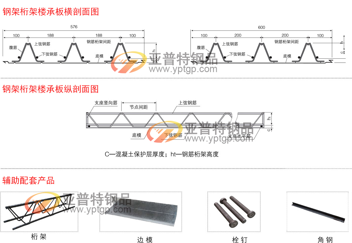 钢筋桁架楼承板示意图